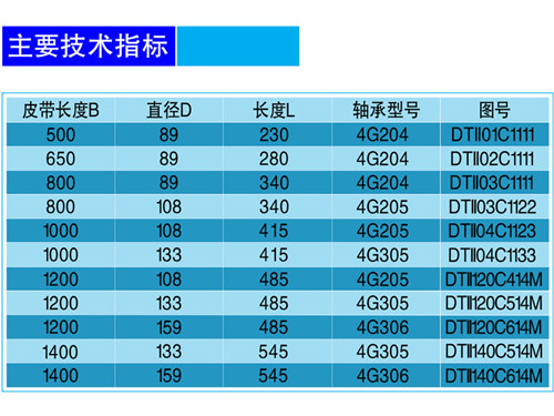 摩擦上調(diào)心托輥-技術(shù).jpg 摩擦上調(diào)心托輥-技術(shù).jpg